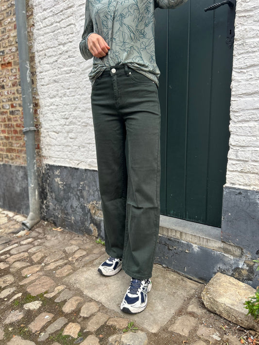 Jeans Kim